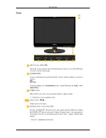 Preview for 4 page of Samsung SyncMaster 2063UW User Manual