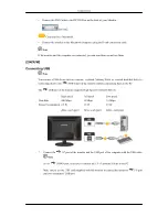 Preview for 15 page of Samsung SyncMaster 2063UW User Manual