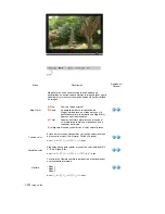 Preview for 34 page of Samsung SyncMaster 206BW Manual Del Usuario