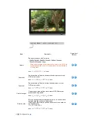 Preview for 36 page of Samsung SyncMaster 206BW Manual Del Usuario