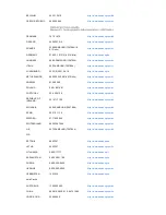 Preview for 53 page of Samsung SyncMaster 206BW Manual Del Usuario