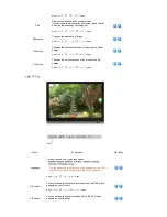 Preview for 36 page of Samsung SyncMaster 216BW Manual