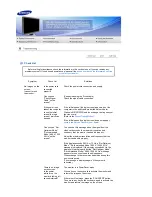 Preview for 39 page of Samsung SyncMaster 216BW Manual
