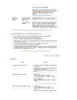 Preview for 41 page of Samsung SyncMaster 216BW Manual