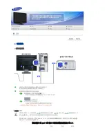 Preview for 7 page of Samsung SyncMaster 225UN Quick Start Manual