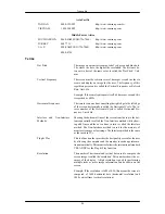 Preview for 87 page of Samsung SyncMaster 2263UW User Manual