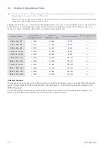 Preview for 18 page of Samsung SyncMaster 2333T User Manual