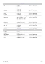 Preview for 39 page of Samsung SyncMaster 2333T User Manual