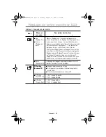 Preview for 15 page of Samsung SyncMaster 240MP Manuel De L'Utilisateur