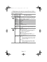 Preview for 16 page of Samsung SyncMaster 240MP Manuel De L'Utilisateur