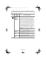 Preview for 17 page of Samsung SyncMaster 240MP Manuel De L'Utilisateur