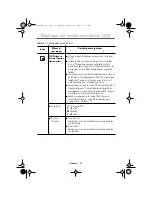 Preview for 19 page of Samsung SyncMaster 240MP Manuel De L'Utilisateur