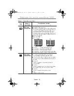 Preview for 20 page of Samsung SyncMaster 240MP Manuel De L'Utilisateur