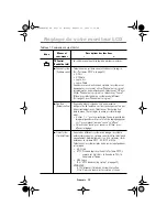 Preview for 21 page of Samsung SyncMaster 240MP Manuel De L'Utilisateur