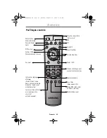 Preview for 27 page of Samsung SyncMaster 240MP Manuel De L'Utilisateur