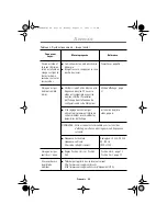 Preview for 30 page of Samsung SyncMaster 240MP Manuel De L'Utilisateur