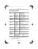 Preview for 31 page of Samsung SyncMaster 240MP Manuel De L'Utilisateur