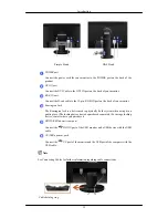 Preview for 13 page of Samsung SyncMaster 2443BW User Manual
