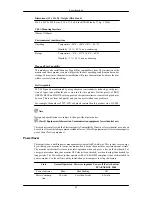 Preview for 64 page of Samsung SyncMaster 2443BW User Manual