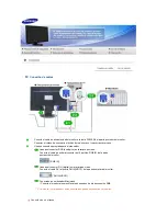 Предварительный просмотр 7 страницы Samsung SyncMaster 245B, 245BW Guía De Inicio Rápido