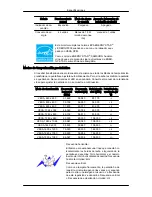 Preview for 86 page of Samsung SyncMaster 2494HM Manual Del Usuario