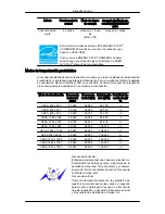 Preview for 89 page of Samsung SyncMaster 2494HM Manual Del Usuario