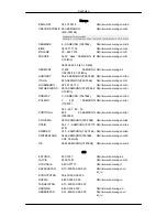 Preview for 95 page of Samsung SyncMaster 2494HM Manual Del Usuario