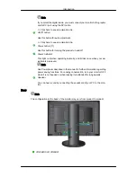 Preview for 20 page of Samsung SyncMaster 2494HM User Manual