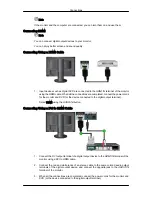 Preview for 32 page of Samsung SyncMaster 2494HM User Manual