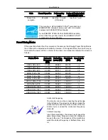 Preview for 87 page of Samsung SyncMaster 2494HM User Manual