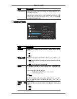 Preview for 37 page of Samsung SyncMaster 2494LW Manual Del Usuario
