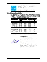 Preview for 52 page of Samsung SyncMaster 2494LW Manual Del Usuario