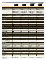 Предварительный просмотр 15 страницы Samsung SyncMaster 320MP Brochure & Specs