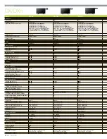 Preview for 17 page of Samsung SyncMaster 320MP Brochure & Specs