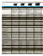 Предварительный просмотр 47 страницы Samsung SyncMaster 320MP Brochure & Specs