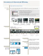 Предварительный просмотр 7 страницы Samsung SyncMaster 320P Features & Specifications  Manual