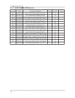 Preview for 13 page of Samsung SyncMaster 320TSn-2 Service Manual