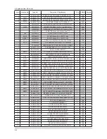 Preview for 15 page of Samsung SyncMaster 320TSn-2 Service Manual