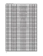 Preview for 17 page of Samsung SyncMaster 320TSn-2 Service Manual