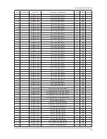 Preview for 18 page of Samsung SyncMaster 320TSn-2 Service Manual