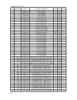 Preview for 19 page of Samsung SyncMaster 320TSn-2 Service Manual