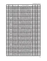 Preview for 20 page of Samsung SyncMaster 320TSn-2 Service Manual