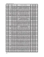 Preview for 21 page of Samsung SyncMaster 320TSn-2 Service Manual