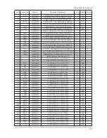 Preview for 22 page of Samsung SyncMaster 320TSn-2 Service Manual