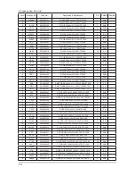 Preview for 23 page of Samsung SyncMaster 320TSn-2 Service Manual