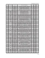 Preview for 24 page of Samsung SyncMaster 320TSn-2 Service Manual