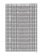 Preview for 26 page of Samsung SyncMaster 320TSn-2 Service Manual