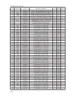 Preview for 27 page of Samsung SyncMaster 320TSn-2 Service Manual