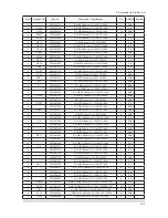 Preview for 28 page of Samsung SyncMaster 320TSn-2 Service Manual