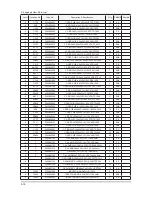 Preview for 29 page of Samsung SyncMaster 320TSn-2 Service Manual